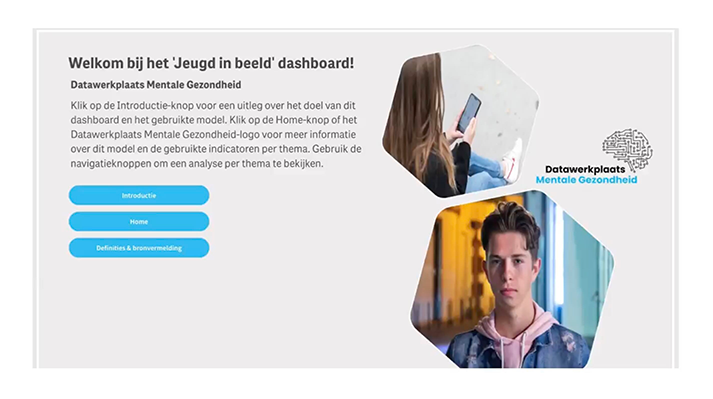 Jeugd in Beeld Dashboard